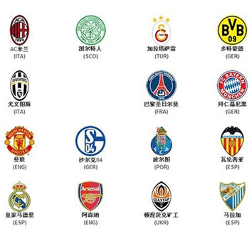 TES公布新赛季大名单：Tian、Rookie、Jackeylove三位冠军带队