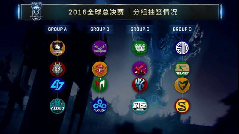 兄弟冠军凯莎以五杀强势回归， Hope ，天妃，金克丝失败， Top Esports 夺回一城